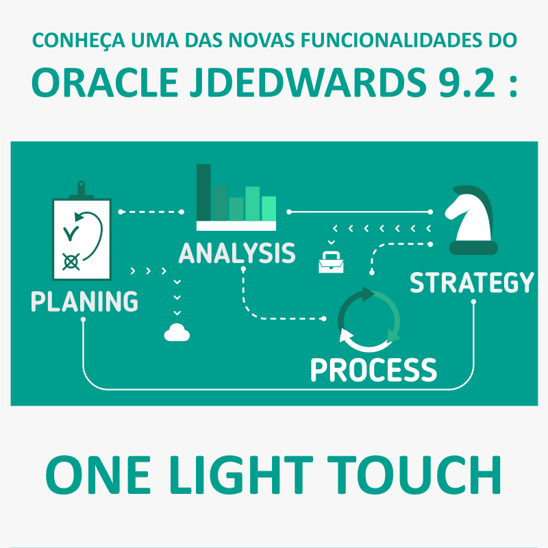 Oracle JDEwards 1 1