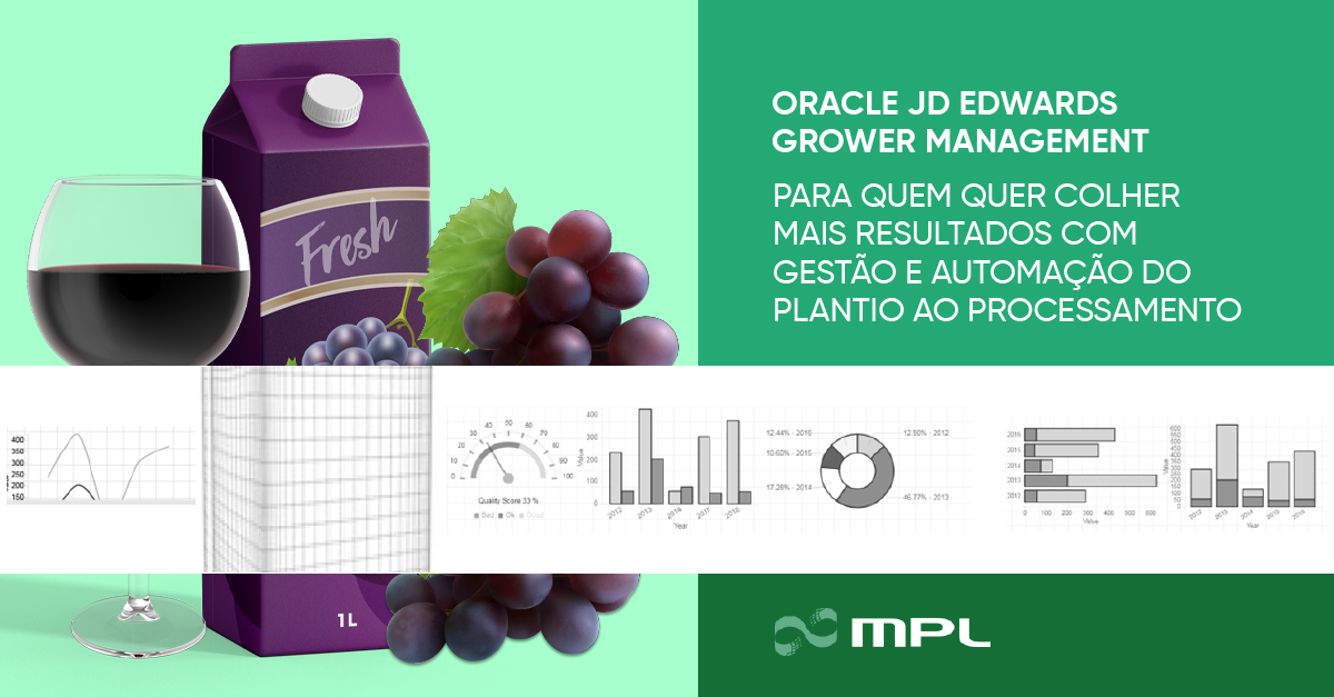 MPL Oracle Grower Management Linkedin 1200x627 03px 1