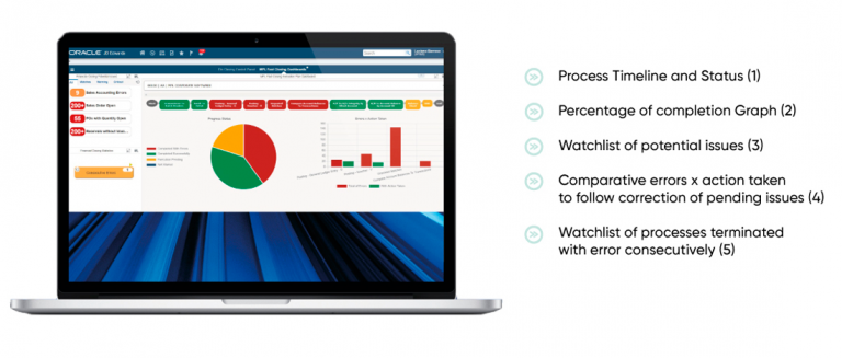 grafico 01 768x327 1