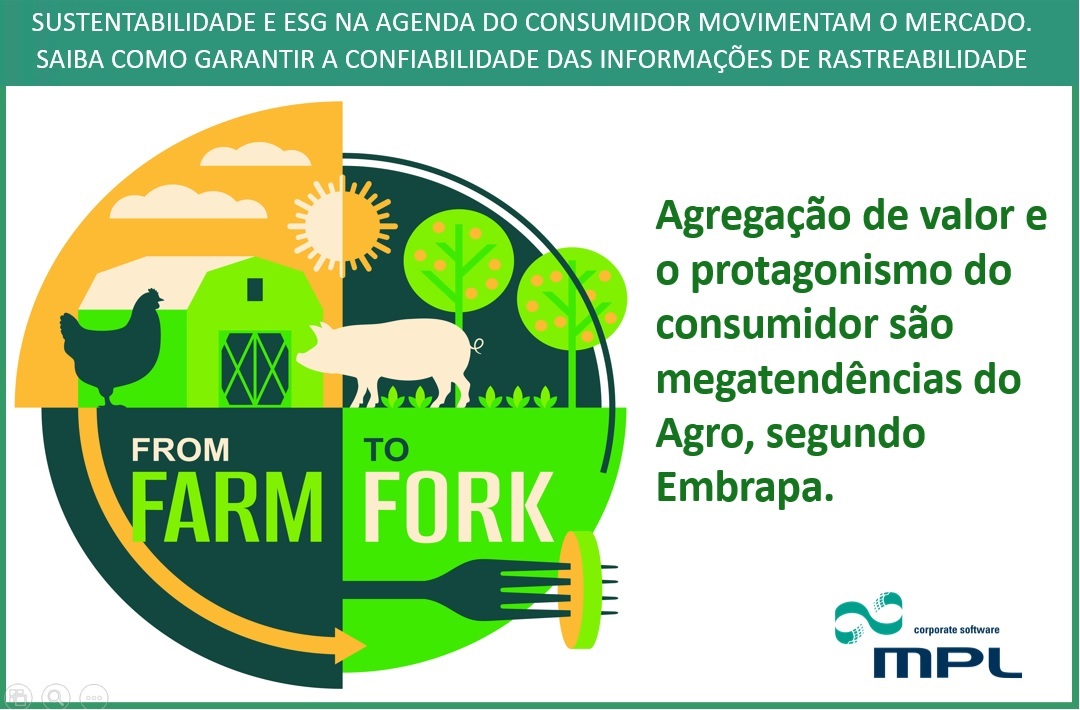 sustentabilidade e ESG