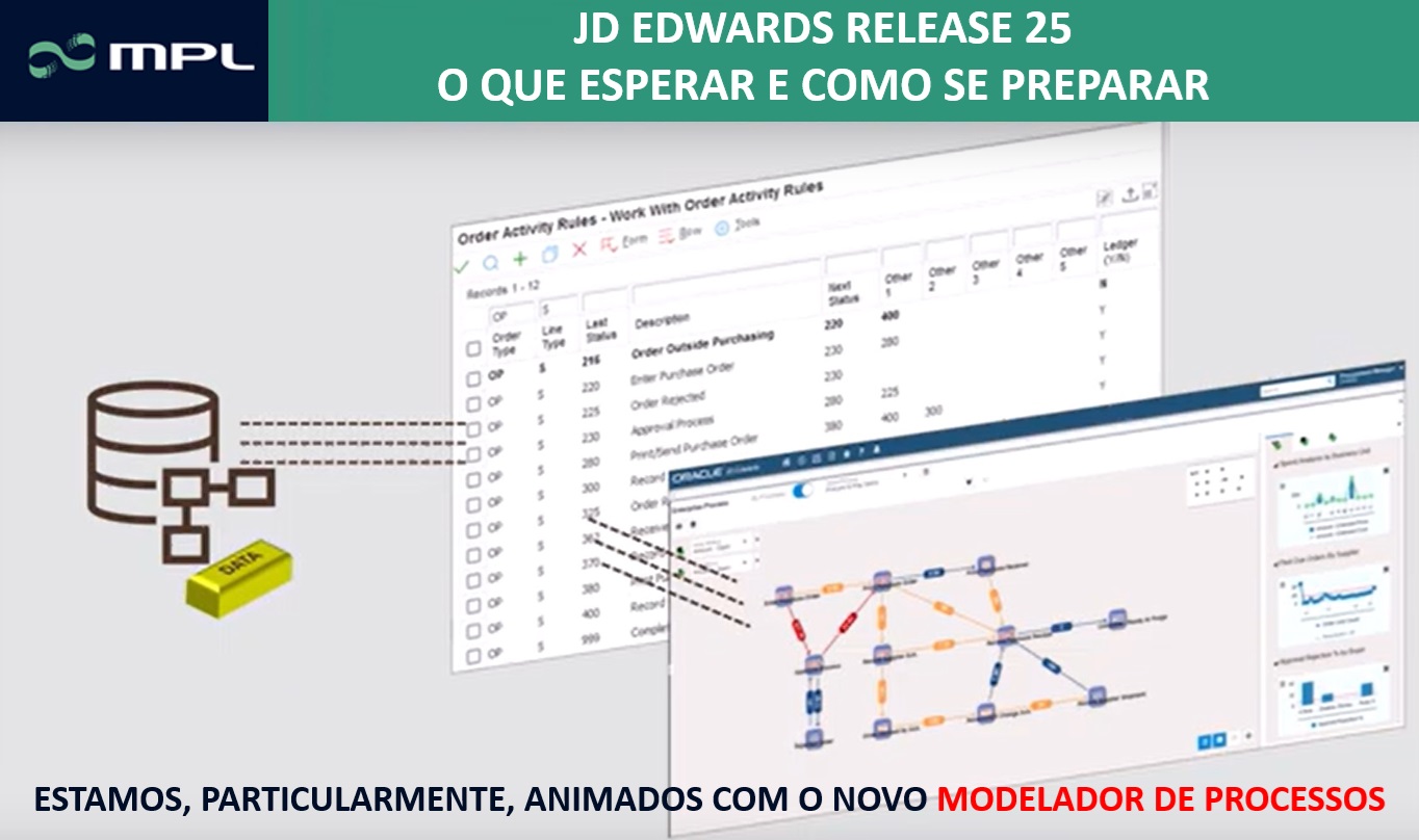 release 25 do JD Edwards 2